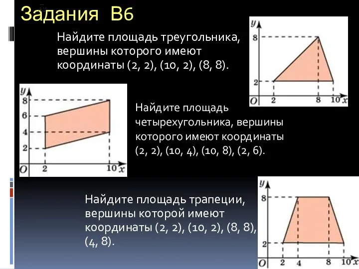 Задания В6 Найдите площадь трапеции, вершины которой имеют координаты (2, 2),