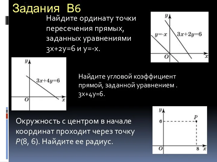 Задания В6 Окружность с центром в начале координат проходит через точку