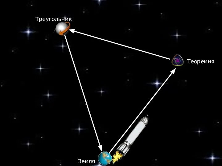 Земля Теорeмия Треугольник