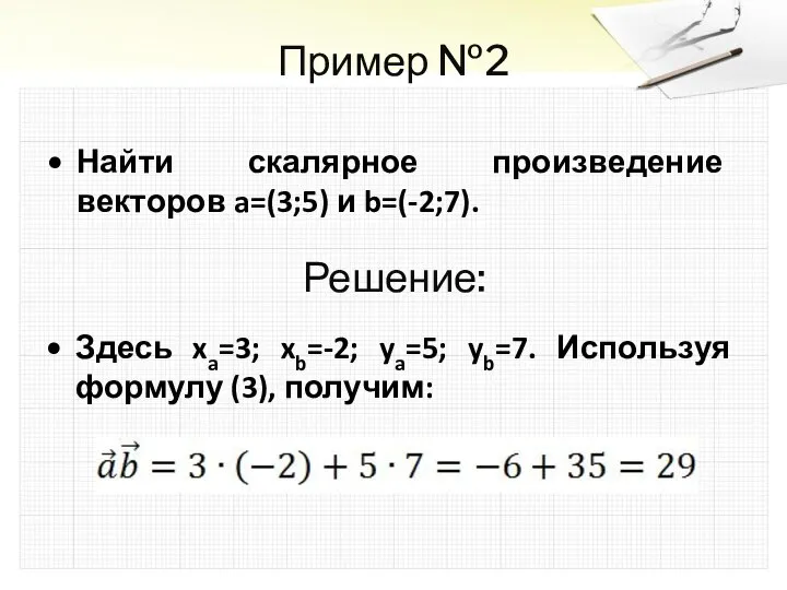 Пример №2 Найти скалярное произведение векторов a=(3;5) и b=(-2;7). Решение: Здесь