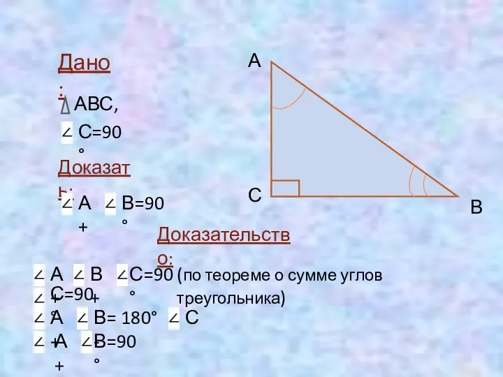 Дано: АВС, С=90° Доказать: А+ В=90° С А В Доказательство: А+