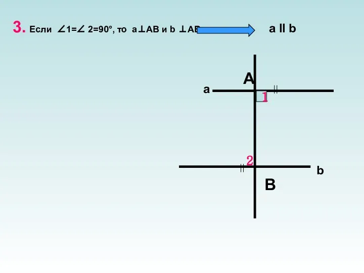 3. Если ∠1=∠ 2=90°, то а⊥АВ и b ⊥АВ a ll