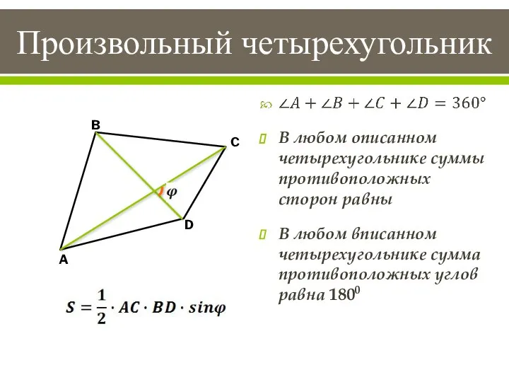 Произвольный четырехугольник В любом описанном четырехугольнике суммы противоположных сторон равны В