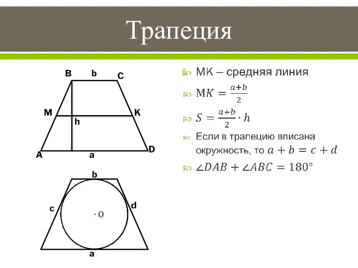 Трапеция M K b a a b c d h A B C D