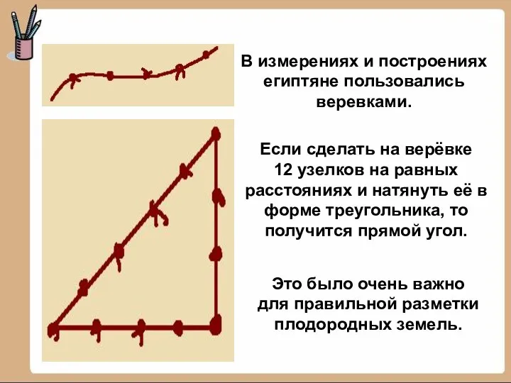 В измерениях и построениях египтяне пользовались веревками. Если сделать на верёвке