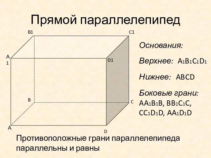 Прямой параллелепипед Основания: Верхнее: A1B1C1D1 Нижнее: ABCD Боковые грани: AA1B1B, BB1C1C,