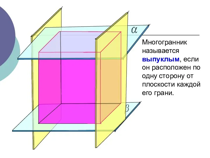 Многогранник называется выпуклым, если он расположен по одну сторону от плоскости каждой его грани.