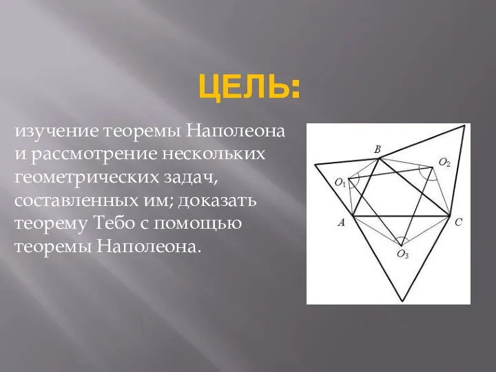 ЦЕЛЬ: изучение теоремы Наполеона и рассмотрение нескольких геометрических задач, составленных им;