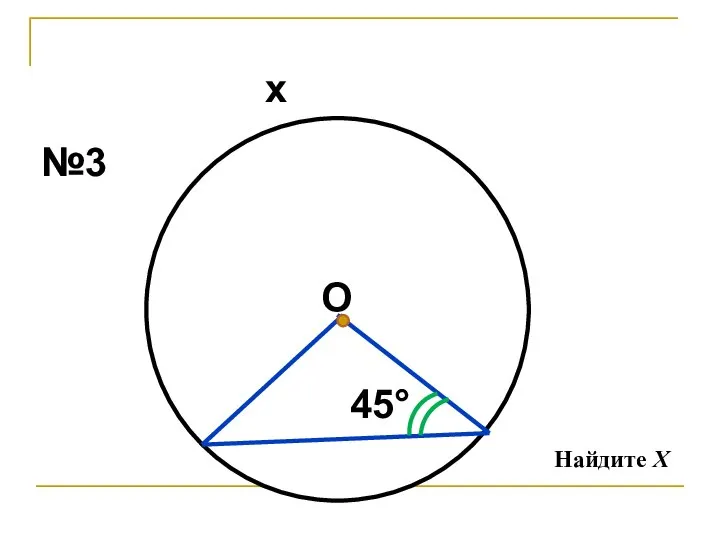 Найдите Х x 45° №3 О