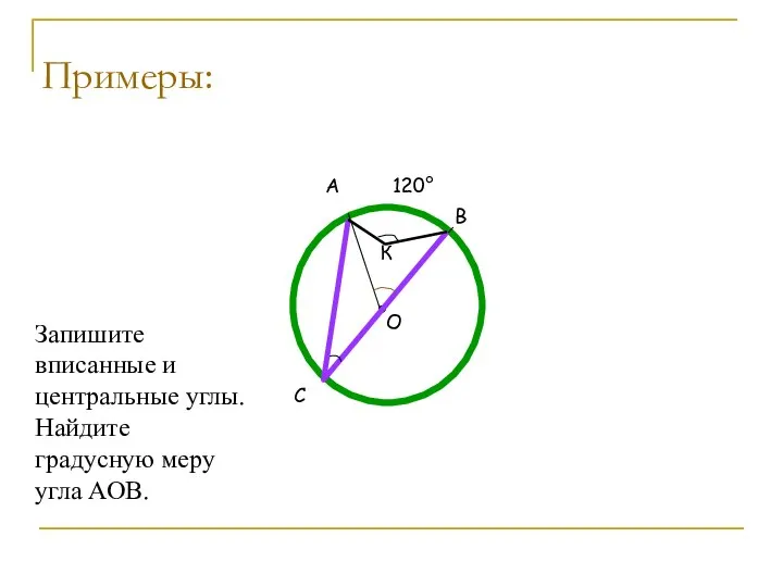 Примеры: А В О К С Запишите вписанные и центральные углы.