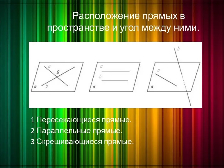 Расположение прямых в пространстве и угол между ними. 1 Пересекающиеся прямые.