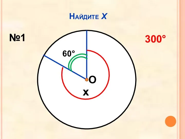 Найдите Х №1 60° x 300° О