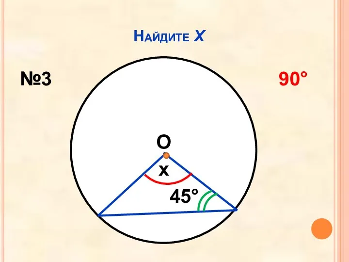 Найдите Х x 45° №3 90° О