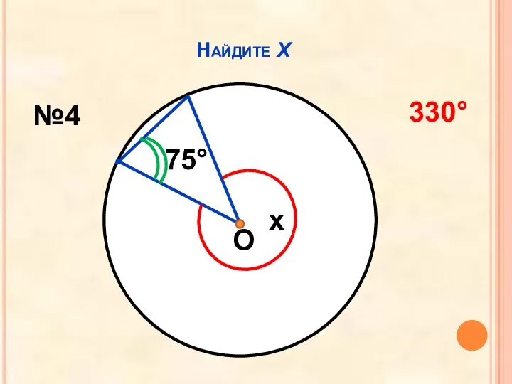 Найдите Х О 75° x №4 330°