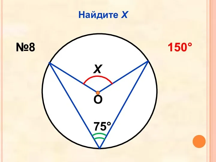 Найдите Х Х 75° №8 150° О