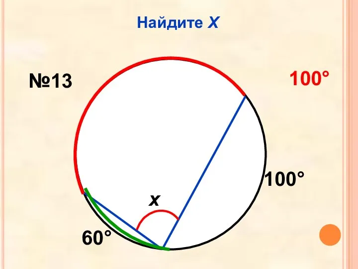 Найдите Х 60° 100° x №13 100°