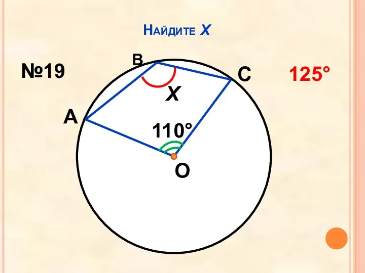 Найдите Х О 110° Х А С В №19 125°