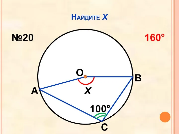 Найдите Х О 100° Х А В С №20 160°