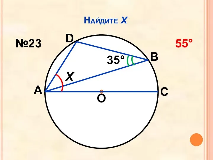 Найдите Х О 35° Х А С В D №23 55°