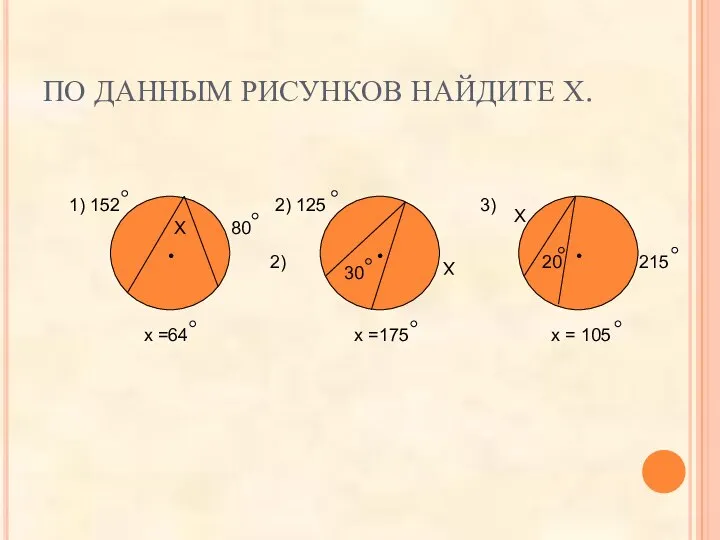 ПО ДАННЫМ РИСУНКОВ НАЙДИТЕ Х. Х 1) 152 80 2) 125