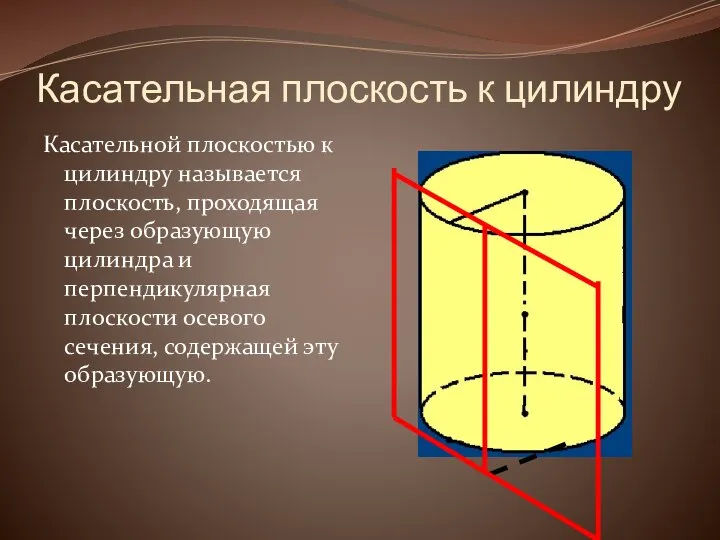 Касательная плоскость к цилиндру Касательной плоскостью к цилиндру называется плоскость, проходящая