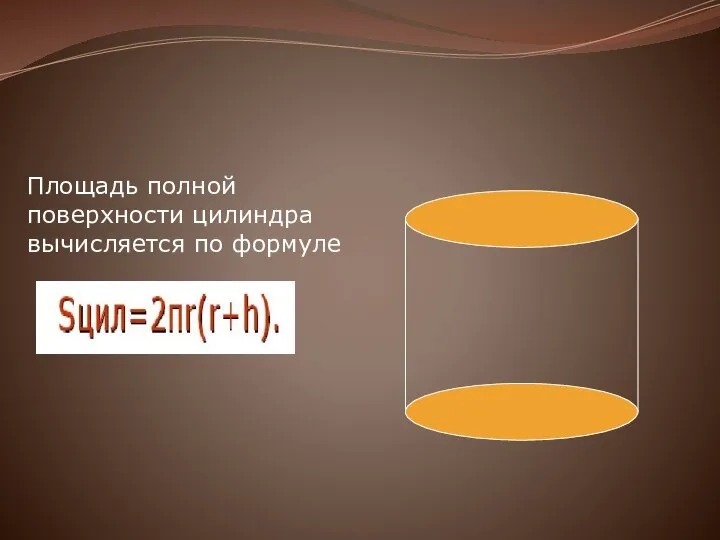 Площадь полной поверхности цилиндра вычисляется по формуле