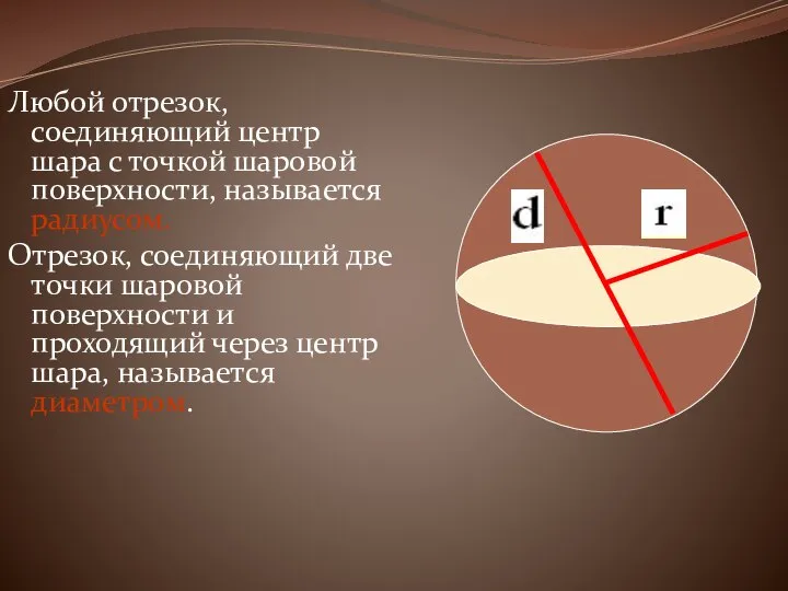 Любой отрезок, соединяющий центр шара с точкой шаровой поверхности, называется радиусом.