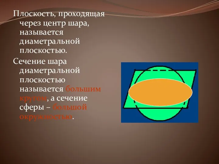 Плоскость, проходящая через центр шара, называется диаметральной плоскостью. Сечение шара диаметральной