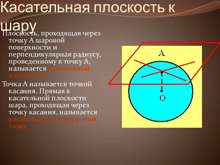 Касательная плоскость к шару Плоскость, проходящая через точку А шаровой поверхности