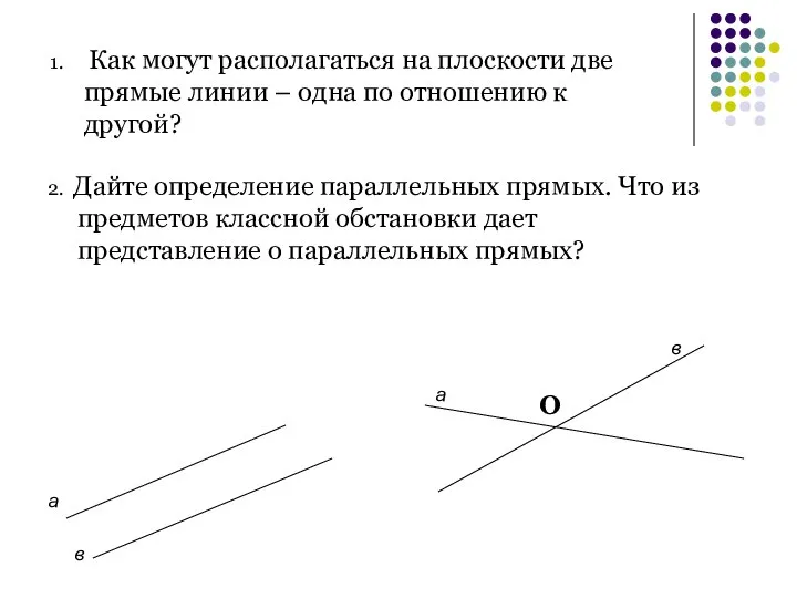 Как могут располагаться на плоскости две прямые линии – одна по