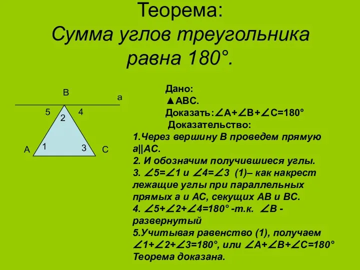 Теорема: Сумма углов треугольника равна 180°. Дано: ▲АВС. Доказать:∠А+∠В+∠С=180° Доказательство: В