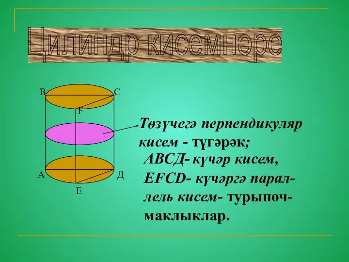 А Д В С Төзүчегә перпендикуляр кисем - түгәрәк; АВСД- күчәр