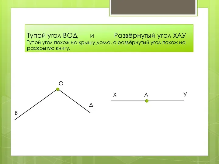 Тупой угол ВОД и Развёрнутый угол ХАУ Тупой угол похож на