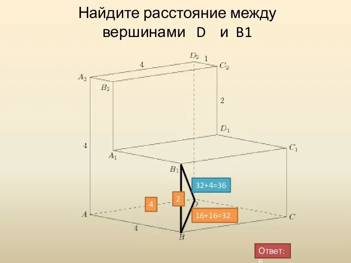 Найдите расстояние между вершинами D и B1 4 16+16=32 2 32+4=36 Ответ:6