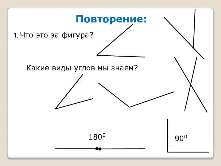 Повторение: 1. Что это за фигура? Какие виды углов мы знаем? 900 1800