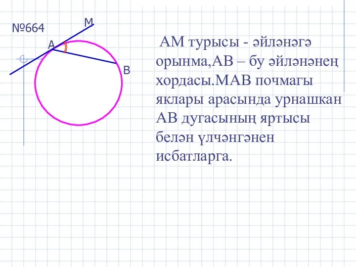 АМ турысы - әйләнәгә орынма,АВ – бу әйләнәнең хордасы.МАВ почмагы яклары