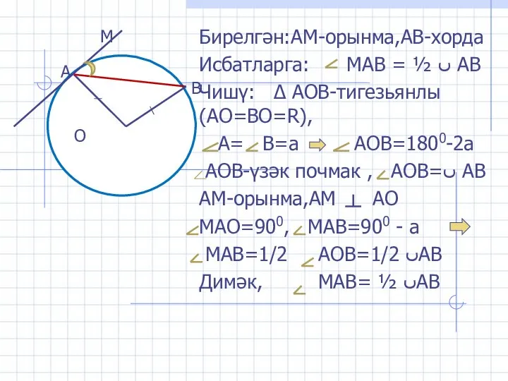 Бирелгән:АМ-орынма,АВ-хорда Исбатларга: МАВ = ½ ﮞ АВ Чишү: Δ АОВ-тигезьянлы(АО=ВО=R), А=