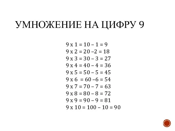 УМНОЖЕНИЕ НА ЦИФРУ 9 9 x 1 = 10 – 1