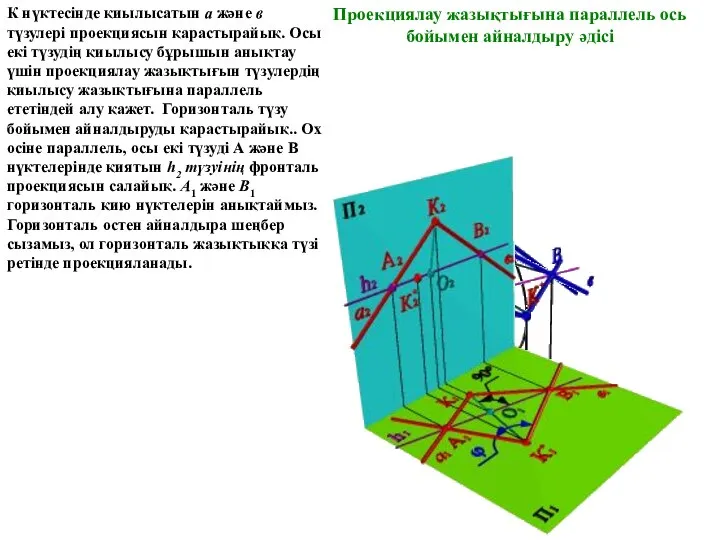 Проекциялау жазықтығына параллель ось бойымен айналдыру әдісі К нүктесінде қиылысатын а