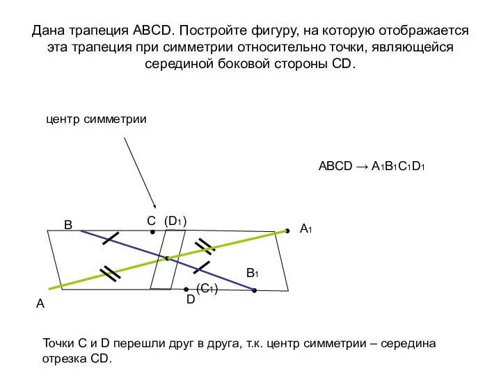 Дана трапеция ABCD. Постройте фигуру, на которую отображается эта трапеция при