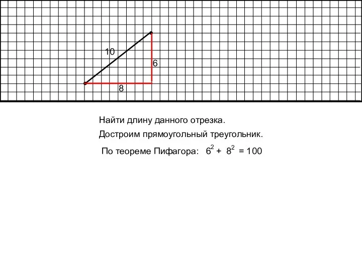 Найти длину данного отрезка. Достроим прямоугольный треугольник. 8 6 По теореме