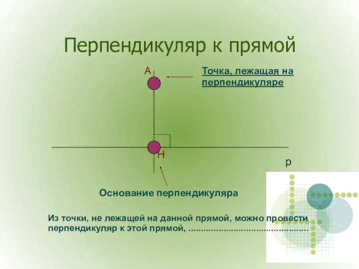 Перпендикуляр к прямой Н А Основание перпендикуляра Точка, лежащая на перпендикуляре