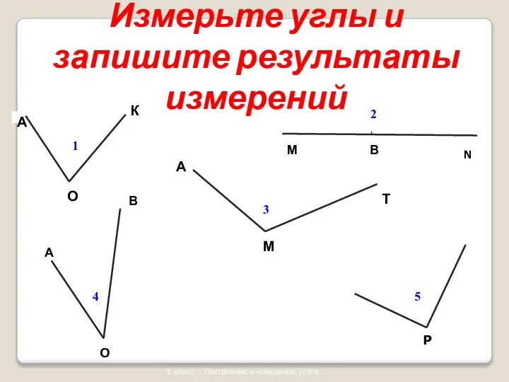 Р 1 2 3 4 5 5 класс Построение и измерение