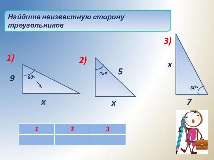 Найдите неизвестную сторону треугольников x 7 x 5 x 9 1) 2) 3) 60ᵒ 60ᵒ 45ᵒ