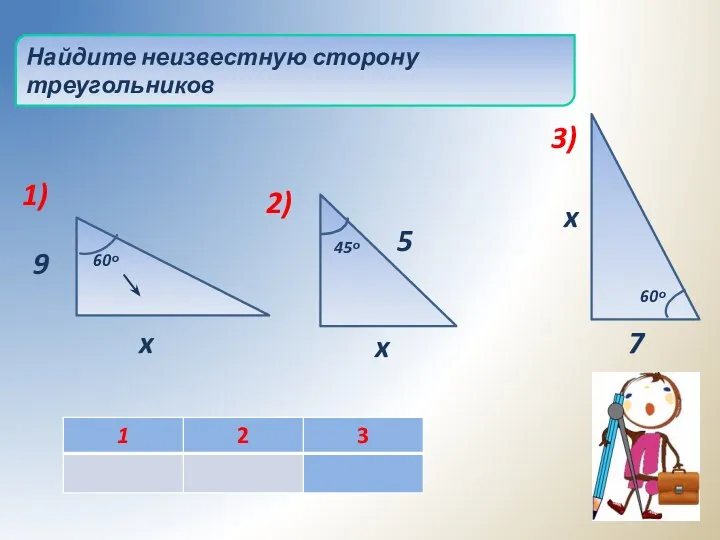 Найдите неизвестную сторону треугольников x 7 x 5 x 9 1) 2) 3) 60ᵒ 60ᵒ 45ᵒ