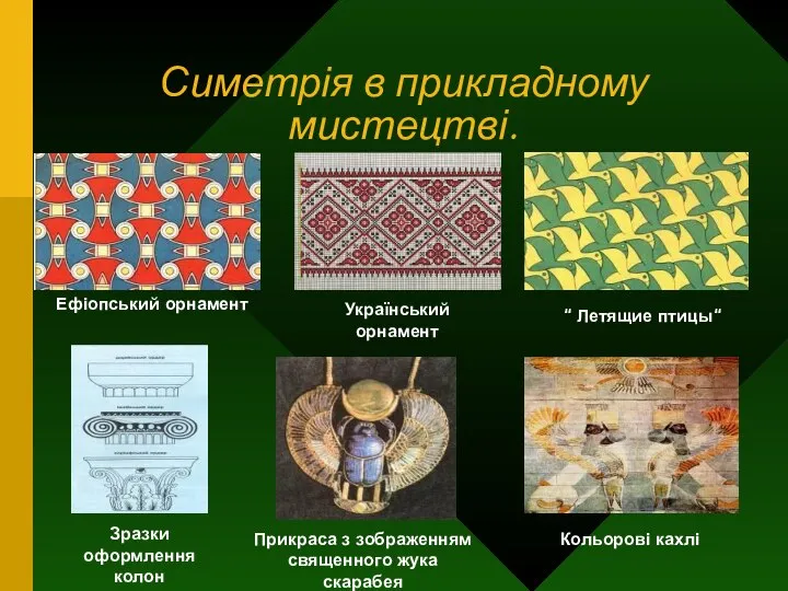 Симетрія в прикладному мистецтві. Ефіопський орнамент Український орнамент “ Летящие птицы“