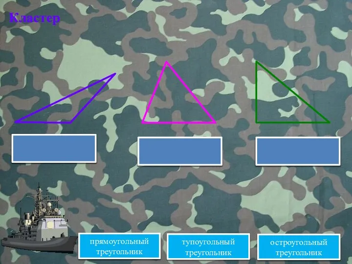Кластер остроугольный треугольник тупоугольный треугольник прямоугольный треугольник