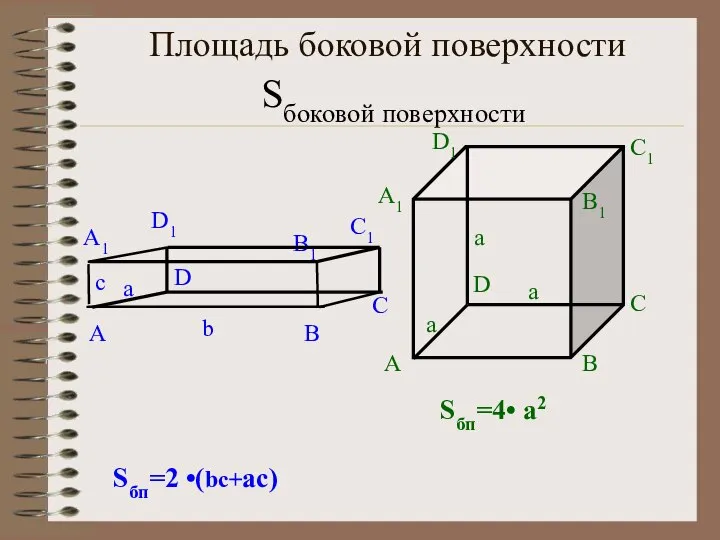 Площадь боковой поверхности Sбоковой поверхности Sбп=2 •(bc+ac) A A1 B B1