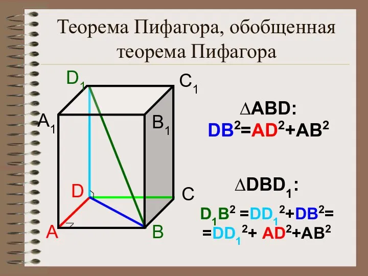 Теорема Пифагора, обобщенная теорема Пифагора D А1 А B B1 C