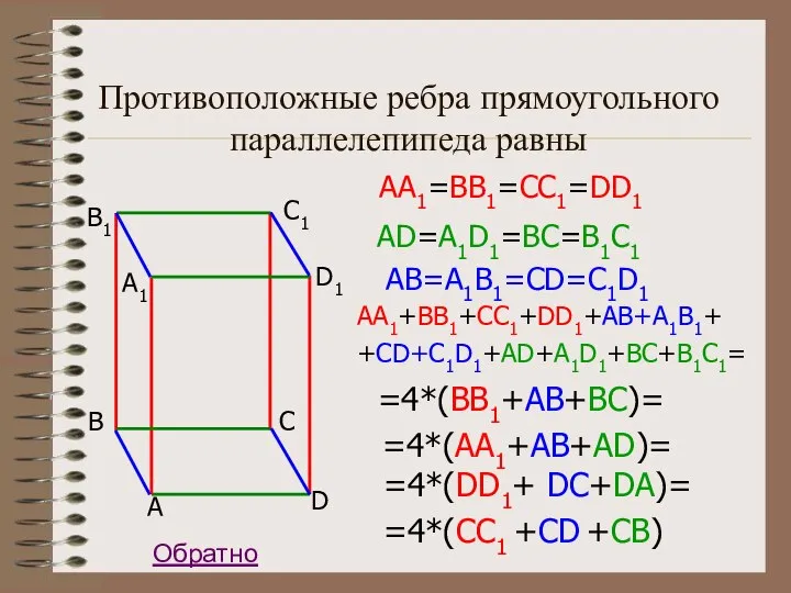 A B C D A1 B1 C1 D1 Противоположные ребра прямоугольного